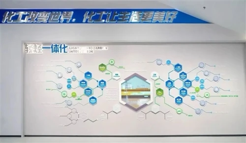 🌱 Building A More Sustainable Future Through Chemical Innovation